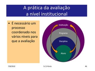 7/7/2010S.C.S Porto46A prática da avaliação a nível institucionalÉ necessário um processo coordenado nos vários níveis para que a avaliação 