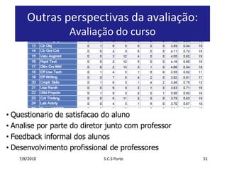 Peer-visit, com formulario de avaliacaoadequado