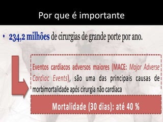 Por que é importante
 