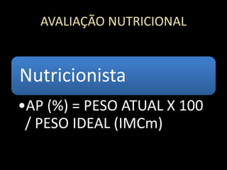 AVALIAÇÃO NUTRICIONAL
Nutricionista
•AP (%) = PESO ATUAL X 100
/ PESO IDEAL (IMCm)
 