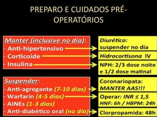 PREPARO E CUIDADOS PRÉ-
OPERATÓRIOS
 