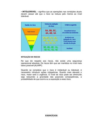 • INTOLERÁVEL - significa que as operações nas condições atuais
devem cessar até que o risco se reduza pelo menos ao nível
tolerável.
MITIGAÇÃO DE RISCOS
No que diz respeito aos riscos, não existe uma segurança
operacional absoluta. Os riscos têm que ser mantidos no nível mais
baixo possível (ALARP).
Quando se considera que o risco é intolerável ou tolerável, é
necessário introduzir ações mitigadoras. Quanto mais elevado o
risco, maior será a urgência. O nível de risco pode ser diminuído
seja reduzindo a gravidade das possíveis conseqüências, a
probabilidade de que ocorra ou a exposição a esse risco.
EXERCÍCIOS
 