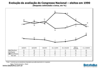 www.datafolha.com.br
 
