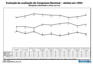 www.datafolha.com.br
 