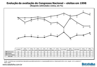 www.datafolha.com.br
 
