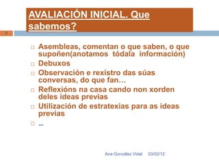 AVALIACIÓN INICIAL. Que
5
    sabemos?

       Asembleas, comentan o que saben, o que
        supoñen(anotamos tódala información)
       Debuxos
       Observación e rexistro das súas
        conversas, do que fan…
       Reflexións na casa cando non xorden
        deles ideas previas
       Utilización de estratexias para as ideas
        previas
       …


                         Ana González Vidal   03/02/12
 