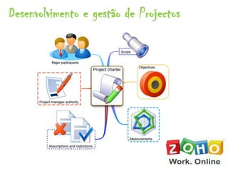 Desenvolvimento e gestão de Projectos