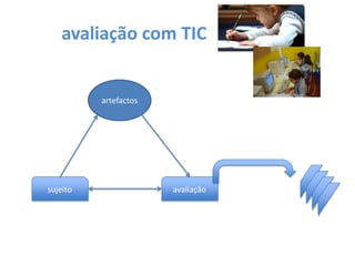 avaliação com TICartefactossujeitoavaliação