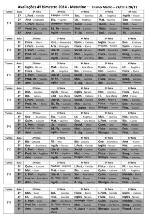 Avaliações 4º bimestre 2014 - Matutino – Ensino Médio – 24/11 a 28/11 
Turma Aula 2ª feira 3ª feira 4ª feira 5ª feira 6ª feira 
1°A 
1ª L.Port.- Vanilde R.Lógico – Letícia Soc. - Joenilza Lit. - Angélica Inglês - Nicson 
2ª Arte - Elisângela Bio. – Laines Lit. - Angélica Mat. - Quirino Geo - Cristiany 
3ª L. Port - Quirino Literatura – Nayara Sociol - Laines Quím. - Gean Hist. - Gean 
4ª Prod. Int. - Laines Ed. Fís – Nicson Mat - Catiane Física - Catiane Geog – Alexsandra 
5ª Arte – Luciane Inglês – Alexsandra R. Lóg - Cristiany Biol. - Vanilde Fil. - Ana Maria 
Turma Aula 2ª feira 3ª feira 4ª feira 5ª feira 6ª feira 
1°B 
1ª Física - Elvira Hist. – Alexsandra Quím. - Catiane Inglês - Nicson Geo - Cristiany 
2ª L.Port.- Vanilde Arte - Elisângela Física - Elvira Prod.Int. - Nayara Quím. - Catiane 
3ª L. Port. - Luciane Literat. – Laines Sociol - Nicson Quím – Alexsandra Hist. - Angélica 
4ª Prod. Int – Quirino Ed. Fís - Cristiany Mat. - Angélica Física - Vanilde Geog. – Laines 
5ª Arte – Laines Inglês – Quirino R. Lóg - Ana Maria Biol. - Joenilza Filosofia – Letícia 
Turma Aula 2ª feira 3ª feira 4ª feira 5ª feira 6ª feira 
1°C 
1ª Inglês - Nicson Mat. – Quirino Fil. - Ana Maria Quím. - Catiane Lit. - Angélica 
2ª Física - Elvira Lit. - Angélica Bio. – Catiucia Hist. - Joenilza Física - Elvira 
3ª L. Port. – Catiucia Literat – Luciane Sociol - Catiane Quím. - Vanilde Hist - Ana Maria 
4ª Prod. Int - Vanilde Ed. Fís. – Catiucia Mat. - Joenilza Física – Nicson Geog. - Joenilza 
5ª Arte - Elisângela Inglês - Gean R. Lóg. – Quirino Biol - Ana Maria Filosofia – Nayara 
Turma Aula 2ª feira 3ª feira 4ª feira 5ª feira 6ª feira 
2°A 
1ª Hist. - Joenilza Inglês – Nicson Inglês - Nicson Hist. - Joenilza Física - Elvira 
2ª Bio. - Laines Geo - Ana Maria Quím. - Catiane Fil. - Ana Maria Arte - Elaine 
3ª L.Port.- Vanilde Literat. – Quirino Sociol.- Vanilde Quím. - Nayara Hist. - Joenilza 
4ª Prod. Int. - Elvira ED. Fís. – Luciane Mat. - Quirino Física. - Angélica Geo - Ana Maria 
5ª Arte - Gean Inglês - Angélica R. Lógico - Elvira Biologia - Catiane Filos. - Laines 
Turma Aula 2ª feira 3ª feira 4ª feira 5ª feira 6ª feira 
2ºB 
1ª Geo - Ana Maria Bio. – Laines Lit. - Angélica Mat. – Quirino Hist.- Joenilza 
2ª Quím. - Catiane Mat. – Quirino Geo. - Ana Maria L.Port.- Vanilde Bio. - Laines 
3ª L. Port. - Nicson Lit. - Angélica Sociol. - Elvira Quím. - Ana Hist. - Nicson 
4ª Prod. Int. - Gean Ed. Fís. - Joenilza Mat. - Luciane Física - Joenilza Geo. - Elaine 
5ª Arte - Vanilde Inglês – Nayara R. Lóg. - Catiane Biologia - Elvira Filos. - Elvira 
Turma Aula 2ª feira 3ª feira 4ª feira 5ª feira 6ª feira 
2°C 
1ª Bio - Catiucia Fil. - Ana Bio - Catiucia Geo - Ana Maria Arte - Elaine 
2ª Geo - Ana Maria Inglês – Nicson L.Port.- Vanilde Inglês - Nicson Hist. - Joenilza 
3ª L. Port. - Elvira Literat. – Gean Sociol - Luciane Quím. - Catiane Hist.- Vanilde 
4ª Prod. Int - Angélica Ed. Fís. - Angélica Mat. - Elvira Física - Elvira Geog. - Gean 
5ª Arte - Catiane Inglês - Joenilza R.Lógico - Gean Biologia - Nayara Filos. - Joenilza 
Turma Aula 2ª feira 3ª feira 4ª feira 5ª feira 6ª feira 
3°A 
1ª Quím. - Catiane Prod.Int. - Angélica L.Port.- Vanilde Física - Elvira Fil. - Ana Maria 
2ª Mat. - Gean Mat. – Gean Bio. - Laines Quím. - Catiane Lit. - Angélica 
3ª L. Port. - Angélica Literat. - Joenilza Soc. - Ana Maria Quím. - Joenilza História - Elaine 
4ª Prod. Int - Ana Maria Ed. Física - Gean Mat. - Nicson Física - Luciane Geog. - Elvira 
5ª Arte - Elvira Inglês – Laines R. Lóg. - Joenilza Biologia - Nicson Filos. - Vanilde 
Turma Aula 2ª feira 3ª feira 4ª feira 5ª feira 6ª feira 
3°B 
1ª Mat. - Gean Soc. - Joenilza Física - Elvira L.Port.- Vanilde Quím. - Catiane 
2ª Lit. - Angélica Hist. - Joenilza Inglês - Nicson Física - Elvira Inglês - Nicson 
3ª L. Port. - Gean Liter. - Ana Maria Sociologia - Gean Quím. - Angélica História - Elvira 
4ª Prod. Int. - Catiane Ed. Física - Nayara Mat. – Laines Física – Ana Maria Geog. - Vanilde 
5ª Arte - Joenilza Inglês - Ana 
Maria 
R. Lógico – Laines Biologia - Luciane Filosof. - Elaine 
 