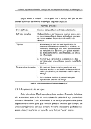 Avaliando arquiteturas orientadas a serviços em uma empresa de tecnologia da informação (TI)
15
Segue abaixo a Tabela 1, com o perfil que o serviço tem que ter para
atender o princípio de contrato de serviços, segundo Erl (2009):
Perfil do princípio
Breve definição Serviços compartilham contratos padronizados
Definição completa Cada contrato de serviços deve estar de acordo com
os mesmos padrões de design aplicados a contratos
de outros serviços dentro de um inventário de
serviços.
Objetivos 1. Ativar serviços com um nível significativo da
interoperabilidade natural dentro do limite de um
inventário de serviços. Isso reduz a necessidade
de transformação de dados, por que os modelos
de dados consistentes são utilizados para a troca
da informação;
2. Permitir que o propósito e as capacidades dos
serviços sejam entendidos de maneira mais fácil e
intuitiva.
Característica de design 1. Um contrato de serviços (composto por uma
interface técnica ou um ou vários documentos de
descrição de serviços) deve ser fornecido com o
serviço;
2. O contrato de serviços é padronizado pelo
aplicativo de padrões de design.
Tabela 1: Perfil do princípio do contrato de serviços.
2.2.2 Acoplamento de serviços
Outro princípio de SOA é o acoplamento de serviços. O conceito de baixo e
alto acoplamento ainda sofre por má compreensão, pois não é algo que ouvimos
com tanta freqüência. O alto acoplamento é um serviço que possui uma grande
dependência de outros para que seu fluxo principal funcione, por exemplo, em
uma engrenagem onde para que a mesma funcione é necessário que todas suas
peças estejam trabalhando em conjunto, como ilustra a Figura 1 abaixo:
 