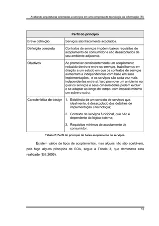 Avaliando arquiteturas orientadas a serviços em uma empresa de tecnologia da informação (TI)
18
Perfil do princípio
Breve definição Serviços são fracamente acoplados.
Definição completa Contratos de serviços impõem baixos requisitos de
acoplamento de consumidor e são desacoplados de
seu ambiente adjacente.
Objetivos Ao promover consistentemente um acoplamento
reduzido dentro e entre os serviços, trabalhamos em
direção a um estado em que os contratos de serviços
aumentam a independências com base em suas
implementações, e os serviços são cada vez mais
independentes entre si, Isso promove um ambiente no
qual os serviços e seus consumidores podem evoluir
e se adaptar ao longo do tempo, com impacto mínimo
um sobre o outro.
Característica de design 1. Existência de um contrato de serviços que,
idealmente, é desacoplado dos detalhes de
implementação e tecnologia;
2. Contexto de serviços funcional, que não é
dependente da lógica externa;
3. Requisitos mínimos de acoplamento de
consumidor.
Tabela 2: Perfil do princípio do baixo acoplamento de serviços.
Existem vários de tipos de acoplamentos, mas alguns não são aceitáveis,
pois foge alguns princípios de SOA, segue a Tabela 3, que demonstra esta
realidade (Erl, 2009).
 