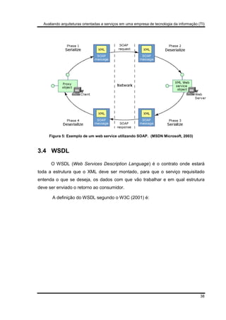 Avaliando arquiteturas orientadas a serviços em uma empresa de tecnologia da informação (TI)
38
Figura 5: Exemplo de um web service utilizando SOAP. (MSDN Microsoft, 2003)
3.4 WSDL
O WSDL (Web Services Description Language) é o contrato onde estará
toda a estrutura que o XML deve ser montado, para que o serviço requisitado
entenda o que se deseja, os dados com que vão trabalhar e em qual estrutura
deve ser enviado o retorno ao consumidor.
A definição do WSDL segundo o W3C (2001) é:
 