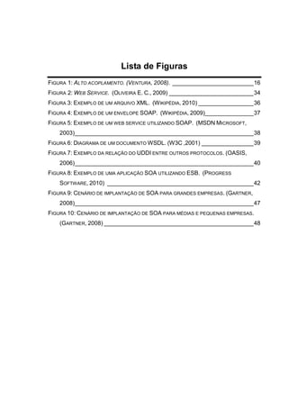 Lista de Figuras
FIGURA 1: ALTO ACOPLAMENTO. (VENTURA, 2008). _________________________16
FIGURA 2: WEB SERVICE. (OLIVEIRA E. C., 2009) __________________________34
FIGURA 3: EXEMPLO DE UM ARQUIVO XML. (WIKIPÉDIA, 2010) _________________36
FIGURA 4: EXEMPLO DE UM ENVELOPE SOAP. (WIKIPÉDIA, 2009)_______________37
FIGURA 5: EXEMPLO DE UM WEB SERVICE UTILIZANDO SOAP. (MSDN MICROSOFT,
2003)_______________________________________________________38
FIGURA 6: DIAGRAMA DE UM DOCUMENTO WSDL. (W3C ,2001) ________________39
FIGURA 7: EXEMPLO DA RELAÇÃO DO UDDI ENTRE OUTROS PROTOCOLOS. (OASIS,
2006)_______________________________________________________40
FIGURA 8: EXEMPLO DE UMA APLICAÇÃO SOA UTILIZANDO ESB. (PROGRESS
SOFTWARE, 2010) _____________________________________________42
FIGURA 9: CENÁRIO DE IMPLANTAÇÃO DE SOA PARA GRANDES EMPRESAS. (GARTNER,
2008)_______________________________________________________47
FIGURA 10: CENÁRIO DE IMPLANTAÇÃO DE SOA PARA MÉDIAS E PEQUENAS EMPRESAS.
(GARTNER, 2008) ______________________________________________48
 