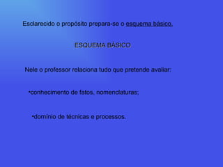 Esclarecido o propósito prepara-se o  esquema básico. ESQUEMA BÁSICO Nele o professor relaciona tudo que pretende avaliar: conhecimento de fatos, nomenclaturas; domínio de técnicas e processos. 