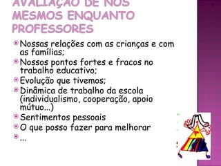 7




 Nossas  relações com as crianças e com
  as famílias;
 Nossos pontos fortes e fracos no
  trabalho educativo;
 Evolução que tivemos;
 Dinâmica de trabalho da escola
  (individualismo, cooperação, apoio
  mútuo...)
 Sentimentos pessoais
 O que posso fazer para melhorar
 ...
 