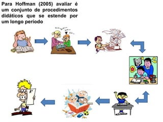 Para Hoffman (2005) avaliar é
um conjunto de procedimentos
didáticos que se estende por
um longo período
 