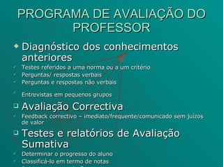 PROGRAMA DE AVALIAÇÃO DO PROFESSOR Diagnóstico dos conhecimentos anteriores Testes referidos a uma norma ou a um critério Perguntas/ respostas verbais Perguntas e respostas não verbais Entrevistas em pequenos grupos   Avaliação Correctiva Feedback correctivo – imediato/frequente/comunicado sem juízos de valor Testes e relatórios de Avaliação Sumativa Determinar o progresso do aluno Classificá-lo em termo de notas Relatar essa apreciação 