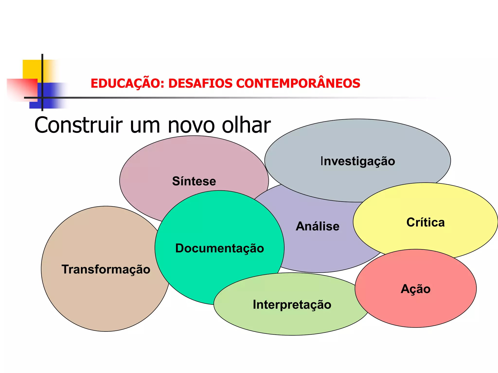 EDUCAÇÃO: DESAFIOS CONTEMPORÂNEOS


Construir um novo olhar
                                       Investigação
                  Síntese


                                   Análise            Crítica

                  Documentação
  Transformação
                                                      Ação
                            Interpretação
 