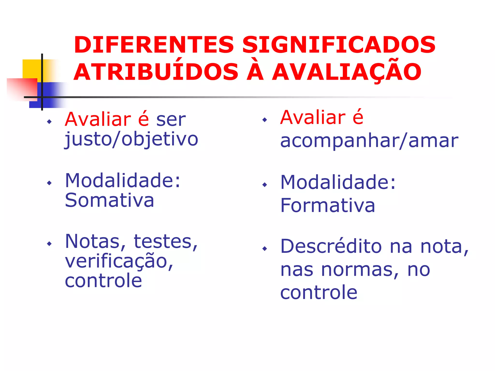 DIFERENTES SIGNIFICADOS
    ATRIBUÍDOS À AVALIAÇÃO

   Avaliar é ser       Avaliar é
    justo/objetivo       acompanhar/amar

   Modalidade:         Modalidade:
    Somativa             Formativa
   Notas, testes,      Descrédito na nota,
    verificação,         nas normas, no
    controle
                         controle
 