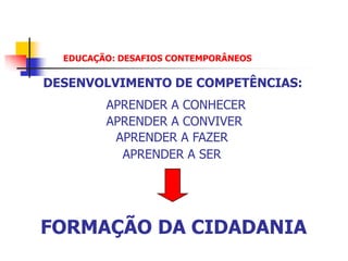 EDUCAÇÃO: DESAFIOS CONTEMPORÂNEOS

DESENVOLVIMENTO DE COMPETÊNCIAS:
         APRENDER A CONHECER
         APRENDER A CONVIVER
          APRENDER A FAZER
           APRENDER A SER




FORMAÇÃO DA CIDADANIA
 