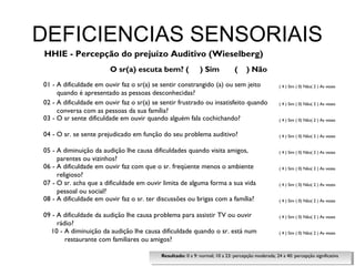 DEFICIENCIAS SENSORIAIS
HHIE - Percepção do prejuízo Auditivo (Wieselberg)
O sr(a) escuta bem? (

) Sim

(

) Não

01 - A dificuldade em ouvir faz o sr(a) se sentir constrangido (a) ou sem jeito
quando é apresentado as pessoas desconhecidas?
02 - A dificuldade em ouvir faz o sr(a) se sentir frustrado ou insatisfeito quando
conversa com as pessoas da sua família?
03 - O sr sente dificuldade em ouvir quando alguém fala cochichando?
04 - O sr. se sente prejudicado em função do seu problema auditivo?
05 - A diminuição da audição lhe causa dificuldades quando visita amigos,
parentes ou vizinhos?
06 - A dificuldade em ouvir faz com que o sr. freqüente menos o ambiente
religioso?
07 - O sr. acha que a dificuldade em ouvir limita de alguma forma a sua vida
pessoal ou social?
08 - A dificuldade em ouvir faz o sr. ter discussões ou brigas com a família?
09 - A dificuldade da audição lhe causa problema para assistir TV ou ouvir
rádio?
10 - A diminuição da audição lhe causa dificuldade quando o sr. está num
restaurante com familiares ou amigos?

( 4 ) Sim ( 0) Não( 2 ) As vezes

( 4 ) Sim ( 0) Não( 2 ) As vezes
( 4 ) Sim ( 0) Não( 2 ) As vezes
( 4 ) Sim ( 0) Não( 2 ) As vezes
( 4 ) Sim ( 0) Não( 2 ) As vezes
( 4 ) Sim ( 0) Não( 2 ) As vezes
( 4 ) Sim ( 0) Não( 2 ) As vezes
( 4 ) Sim ( 0) Não( 2 ) As vezes
( 4 ) Sim ( 0) Não( 2 ) As vezes
( 4 ) Sim ( 0) Não( 2 ) As vezes

Resultado: 0 0 a 9: normal; 10 a 23: percepção moderada; 24 a 40: percepção significativa
Resultado: a 9: normal; 10 a 23: percepção moderada; 24 a 40: percepção significativa

 