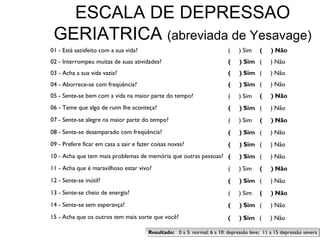 ESCALA DE DEPRESSAO
GERIATRICA (abreviada de Yesavage)
01 - Está satisfeito com a sua vida?

(

) Sim

(

02 - Interrompeu muitas de suas atividades?

(

) Sim (

) Não

03 - Acha a sua vida vazia?

(

) Sim (

) Não

04 - Aborrece-se com freqüência?

(

) Sim (

) Não

05 - Sente-se bem com a vida na maior parte do tempo?

(

) Sim

06 - Teme que algo de ruim lhe aconteça?

(

) Sim (

) Não

07 - Sente-se alegre na maior parte do tempo?

(

) Sim

) Não

08 - Sente-se desamparado com freqüência?

(

) Sim (

) Não

09 - Prefere ficar em casa a sair e fazer coisas novas?

(

) Sim (

) Não

10 - Acha que tem mais problemas de memória que outras pessoas? (

) Sim (

) Não

11 - Acha que é maravilhoso estar vivo?

(

) Sim

) Não

12 - Sente-se inútil?

(

) Sim (

) Não

13 - Sente-se cheio de energia?

(

) Sim

) Não

14 - Sente-se sem esperança?

(

) Sim (

) Não

15 - Acha que os outros tem mais sorte que você?

(

) Sim (

) Não

(

(

(

(

) Não

) Não

Resultado: 00a a5: normal; 66a a10: depressão leve; 11 a a15 depressão severa
Resultado:
5: normal;
10: depressão leve; 11 15 depressão severa

 