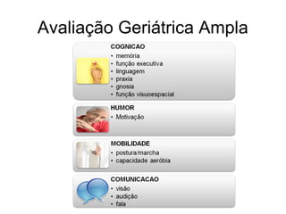 Avaliação Geriátrica Ampla

 