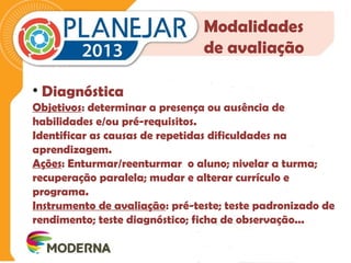 Modalidades 
de avaliação 
• Diagnóstica 
Objetivos: determinar a presença ou ausência de 
habilidades e/ou pré-requisitos. 
Identificar as causas de repetidas dificuldades na 
aprendizagem. 
Ações: Enturmar/reenturmar o aluno; nivelar a turma; 
recuperação paralela; mudar e alterar currículo e 
programa. 
Instrumento de avaliação: pré-teste; teste padronizado de 
rendimento; teste diagnóstico; ficha de observação... 
 