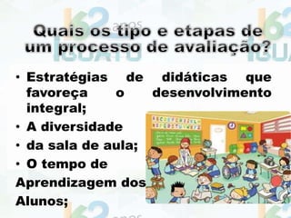 • Estratégias de didáticas que
favoreça o desenvolvimento
integral;
• A diversidade
• da sala de aula;
• O tempo de
Aprendizagem dos
Alunos;
 