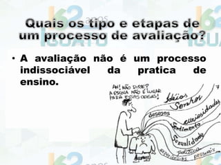 • A avaliação não é um processo
indissociável da pratica de
ensino.
 