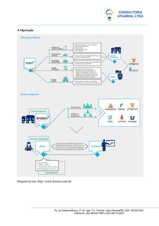 CONSULTORIA
ATUARIAL LTDA
Pç. da Independência, nº 18, sala 111, Tambiá, João Pessoa/PB, CEP: 58.020-544.
Telefones: (83) 98720-7490 e (83) 99115-9201
A Operação
Disponível em: http://www.kroton.com.br/
 