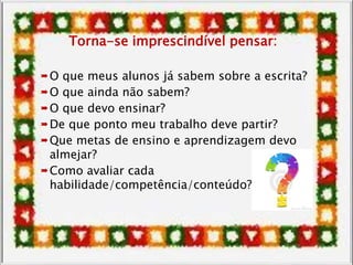 Torna-se imprescindível pensar:
O que meus alunos já sabem sobre a escrita?
O que ainda não sabem?
O que devo ensinar?
De que ponto meu trabalho deve partir?
Que metas de ensino e aprendizagem devo
almejar?
Como avaliar cada
habilidade/competência/conteúdo?
 