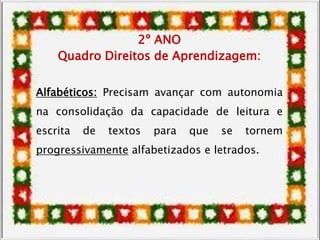 2º ANO
Quadro Direitos de Aprendizagem:
Alfabéticos: Precisam avançar com autonomia
na consolidação da capacidade de leitura e
escrita de textos para que se tornem
progressivamente alfabetizados e letrados.
 
