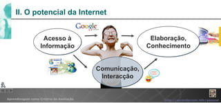 II. O potencial da Internet Acesso à Informação Elaboração, Conhecimento Comunicação, Interacção 