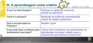 III. A aprendizagem como critério (Newby, T. et al., 1996) Coloca “bons” problemas; cria oportunidades de aprendizagem em grupo; modela e guia o processo de construção do conhecimento… O que pode fazer o professor para desempenhar esse papel? Modelar e guiar Qual o principal papel do Professor? Resolução de problemas nomeadamente  através de trabalho colaborativo Como é o processo? Mudança no significado construído  através da experiência O que é a Aprendizagem? 