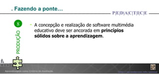 . Fazendo a ponte… A concepção e realização de software multimédia educativo deve ser ancorada em  princípios sólidos sobre a aprendizagem .  P|E|D|A|C|T|I|C|E 8 PRODUÇÃO 