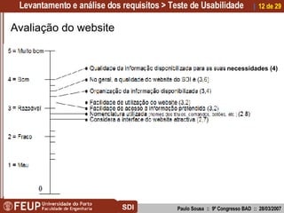 Levantamento e análise dos requisitos > Teste de Usabilidade Paulo Sousa  ::  9º Congresso BAD  ::  28/03/2007 |    de 29 ...