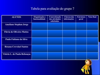 Tabela para avaliação do grupo 7 Vitória L. de Paula Rebouças   Rosana Crevelari Santos   Paulo Fabiano da Silva   Flávia de Oliveira Mattos   Ameliane Stephan Jorg e Nota final   Estrutura geral   Clareza das informações   Concretização das atividades solicitadas   Organização e funcionalidade  ALUNOS   