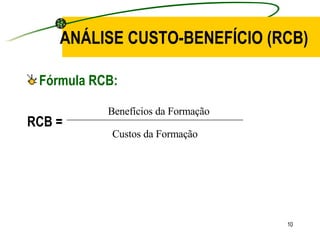 ANÁLISE CUSTO-BENEFÍCIO (RCB) Fórmula RCB: RCB =  Benefícios da Formação Custos da Formação 