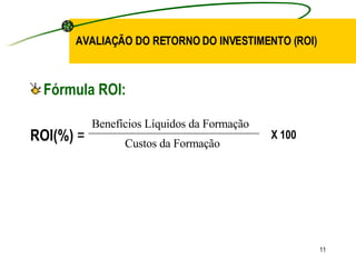 AVALIAÇÃO DO RETORNO DO INVESTIMENTO (ROI) Fórmula ROI: ROI(%)  =  Benefícios Líquidos da Formação Custos da Formação X 100 
