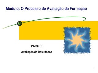 Módulo: O Processo de Avaliação da Formação PARTE 3 Avaliação de Resultados 