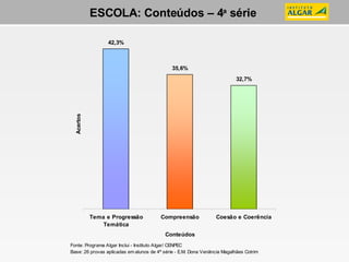 ESCOLA: Conteúdos – 4 a  série 