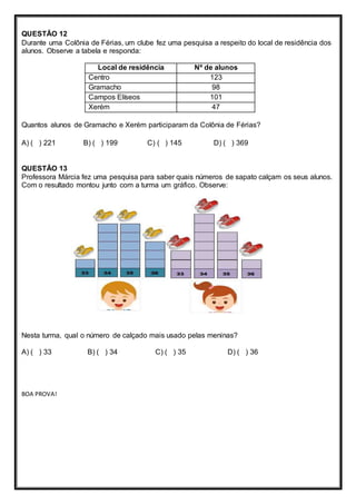 QUESTÃO 12
Durante uma Colônia de Férias, um clube fez uma pesquisa a respeito do local de residência dos
alunos. Observe a tabela e responda:
Local de residência Nº de alunos
Centro 123
Gramacho 98
Campos Elíseos 101
Xerém 47
Quantos alunos de Gramacho e Xerém participaram da Colônia de Férias?
A) ( ) 221 B) ( ) 199 C) ( ) 145 D) ( ) 369
QUESTÃO 13
Professora Márcia fez uma pesquisa para saber quais números de sapato calçam os seus alunos.
Com o resultado montou junto com a turma um gráfico. Observe:
Nesta turma, qual o número de calçado mais usado pelas meninas?
A) ( ) 33 B) ( ) 34 C) ( ) 35 D) ( ) 36
BOA PROVA!
 