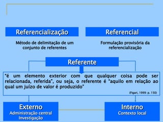 Referencialização Referencial Método de delimitação de um conjunto de referentes Formulação provisória da referencialização Referente “ é um elemento exterior com que qualquer coisa pode ser relacionada, referida”, ou seja, o referente é “aquilo em relação ao qual um juízo de valor é produzido”  (Figari, 1999: p. 150)   Externo Administração central Investigação Interno Contexto local 