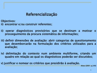 Objectivos: encontrar e/ou construir referentes; ii) operar diagnósticos provisórios que se destinam a motivar o prosseguimento da procura sistemática de informações; iii) definir dimensões de avaliação: abrir categorias de questionamento que desemborcarão na formulação dos critérios utilizados para a avaliação; iv) delimitação do contexto num ambiente multiforme, criando um quadro em relação ao qual os diagnósticos poderão ser discutidos; v) justificar e nomear os critérios que presidirão à avaliação.  Alves (2001: p.249) Referencialização 