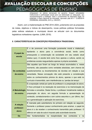 37
ultrapassam os planos plurianuais de governo. Exigem articulações
institucionais e participação social para sua elaboração ou adequação, seu
acompanhamento e avaliação. Para o cumprimento do dispositivo legal, foi
publicado o Plano Nacional de Educação, aprovado pela lei n° 13.005/2014
(FERREIRA; NOGUEIRA, 2015, p. 236-237).
Assim, com a implementação do PNE 2014–2024, juntamente com as propostas
de metas, objetivos e índices de desempenho, novas políticas públicas formuladas
pelas esferas estaduais e municipais devem se articular com os documentos
legislativos norteadores vigentes. (LIMA, 2018).
6 CARACTERÍSTICAS DA CONCEPÇÃO PEDAGÓGICA TRADICIONAL
O papel da
escola
É o de promover uma formação puramente moral e intelectual,
lapidando o aluno para a convivência social, tendo como
pressuposto a conservação da sociedade em seu estado atual
(status quo). A escola terá como foco apenas a cultura, sendo os
problemas sociais resguardados apenas à própria sociedade.
Os conteúdos
de ensino
São aqueles que foram ao longo do tempo acumulados e, nesse
momento, são passados como verdades absolutas, sem chance de
questionamentos ou levantamentos de dúvidas em relação a sua
veracidade. Nessa concepção não está presente a consideração
sobre os conhecimentos prévios do aluno, apenas o que está no
currículo é transmitido, sem interferências ou ‘perdas de tempo’.
A Metodologia
de ensino
É a exposição verbal por parte do professor e a preparação do aluno.
O foco principal é na resolução de exercícios e na memorização de
fórmulas e conceitos. Desta forma, o professor inicialmente realiza a
preparação do aluno, em seguida formula a apresentação do
conteúdo, correlacionando-o com outros assuntos e, por último, faz-
se a generalização e aplicação de exercícios.
A relação
professor-
aluno
É marcada pelo autoritarismo do primeiro em relação ao segundo.
Somente o professor possui conhecimento para ensinar, o papel do
aluno é o de receber o conhecimento transmitido pelo professor. O
silêncio em sala de aula é imposto pela autoridade docente.
Os São fundamentados na receptividade dos conteúdos e na
 