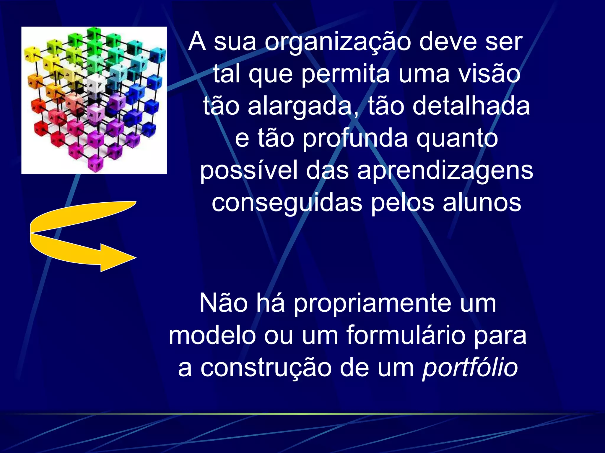 A sua organização deve ser tal que permita uma visão tão alargada, tão detalhada e tão profunda quanto possível das aprendizagens conseguidas pelos alunos Não há propriamente um modelo ou um formulário para a construção de um  portfólio 
