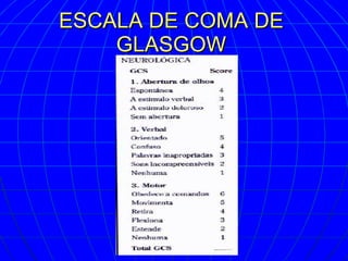 ESCALA DE COMA DE GLASGOW 