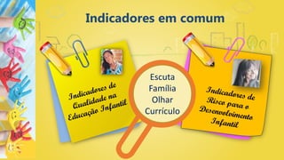 Indicadores em comum
Escuta
Família
Olhar
Currículo
 