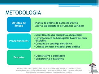 METODOLOGIA
  Objetos de             • Planos de ensino do Curso de Direito
   estudo                • Acervo da Biblioteca de Ciências Jurídicas


                         • Identificação das disciplinas obrigatórias
                         • Levantamento da bibliografia básica de cada
 Procedimentos             disciplina
                         • Consulta ao catálogo eletrônico
                         • Criação de listas e tabelas para análise


                         • Quantitativa e qualitativa
   Pesquisa
                         • Exploratória e avaliativa


      XVII SEMINÁRIO NACIONAL DE BIBLIOTECAS UNIVERSITÁRIAS (SNBU)
     Avaliação do acervo da Biblioteca de Ciências Jurídicas da UFPR com relação à
                 bibliografia básica do Curso de Graduação em Direito
 